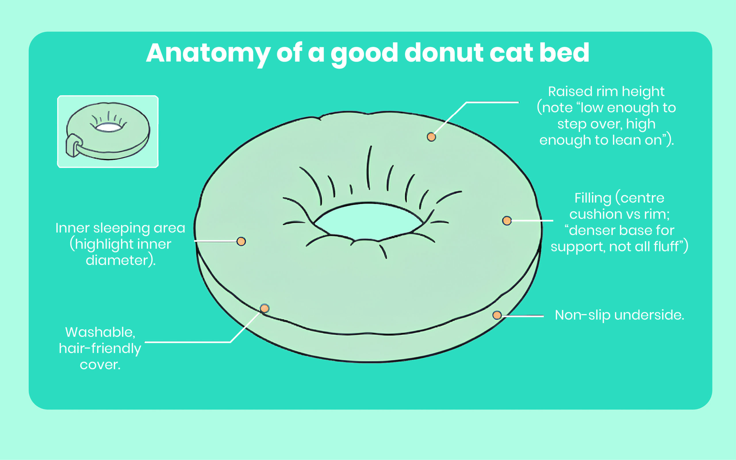 03 donut cat bed 02.jpg
