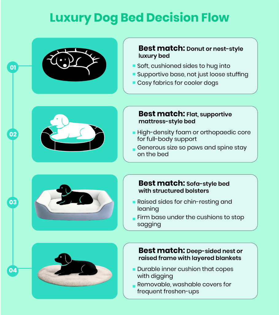 09 luxury dog bed 01.jpg